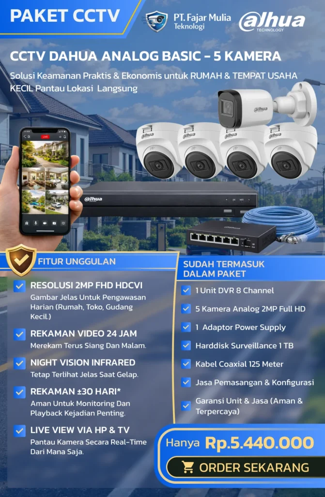 CCTV Dahua Analog Basic – 5 Kamera